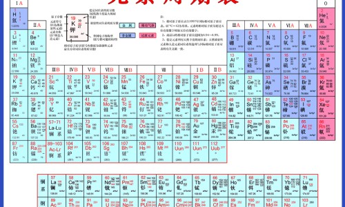 肉毒素注射说明书图片-肉毒素注射说明书网 - 为你提供肉毒素针剂说明书、肉毒素注射治疗面肌痉挛视频